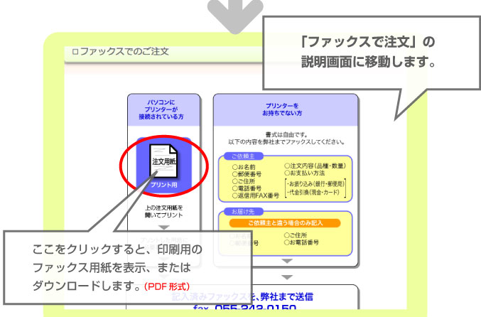 ファックス方法