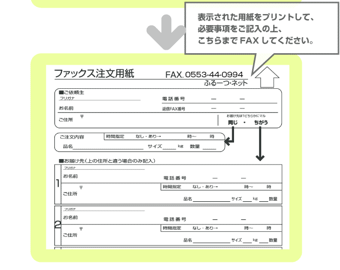 ファックス方法